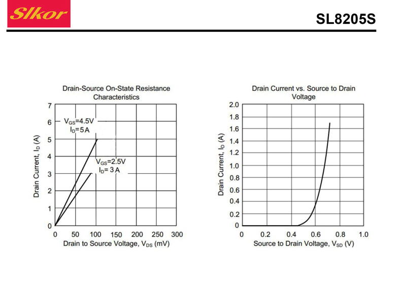 SL8205S-790-3.gif
